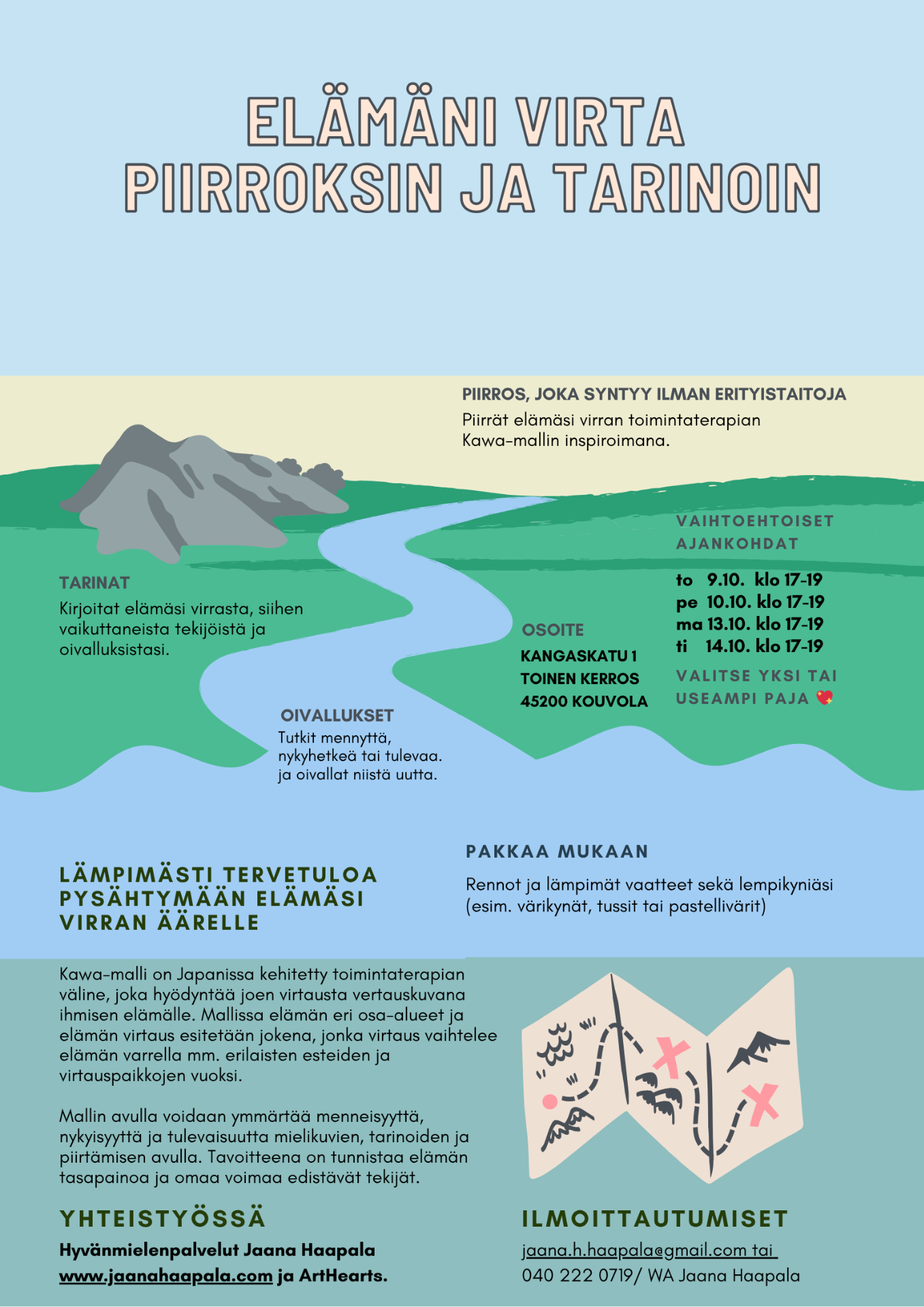 Toimintaterapian Kawa-malli antaa inspiroivan työkalun oman elämänvirran tutkimiseen.